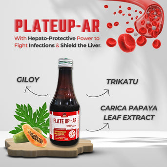 PLATE UP- AR